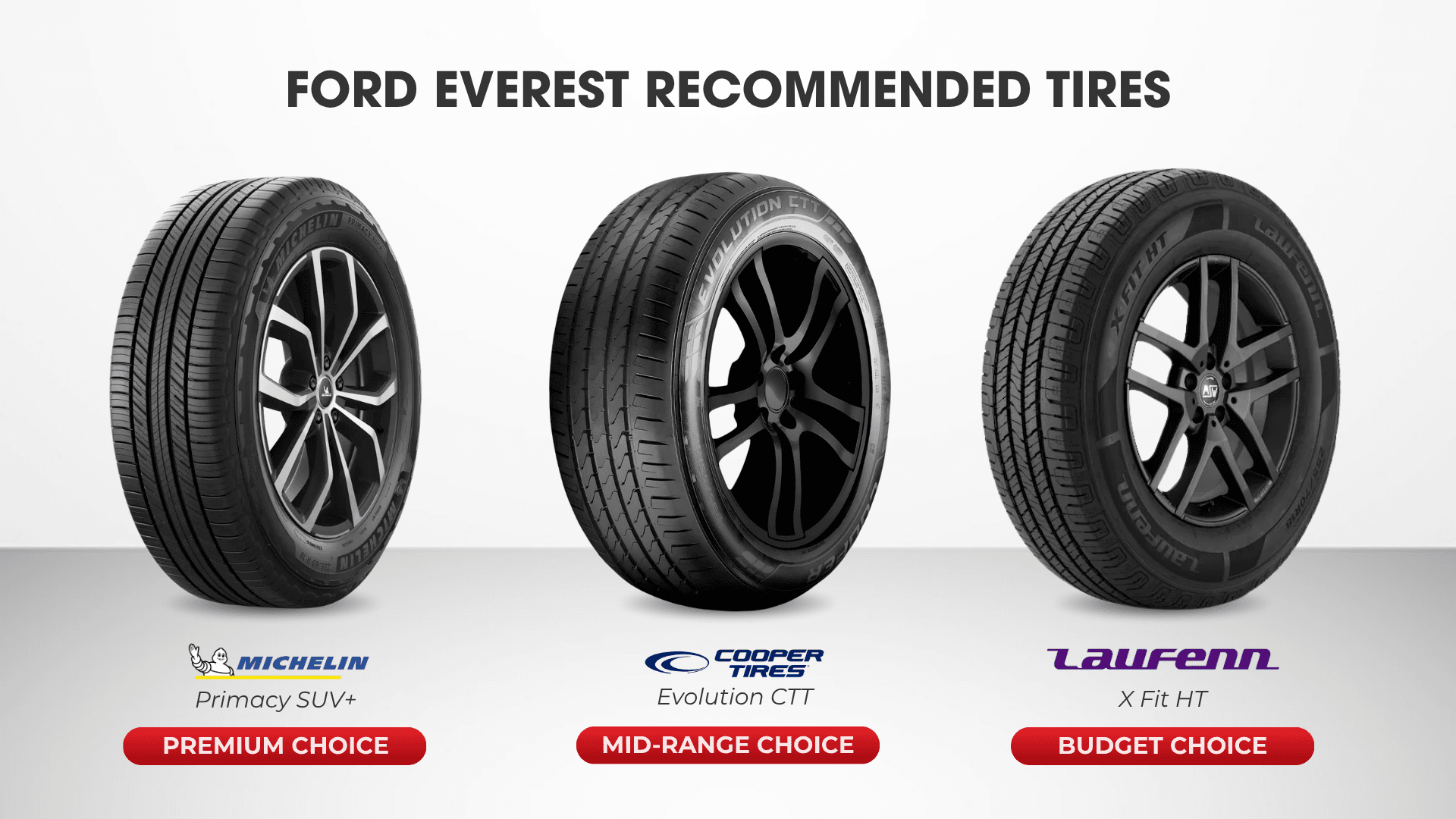 Mitsubishi Montero Sport RECOMMENDED TIRES (2).png