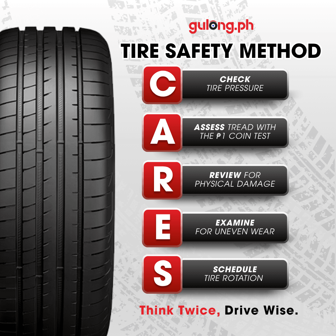 GulongPh’s CARES Tire Safety Method.png