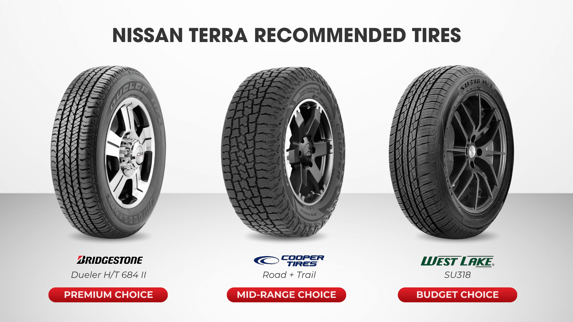 nissan terra RECOMMENDED TIRES.png