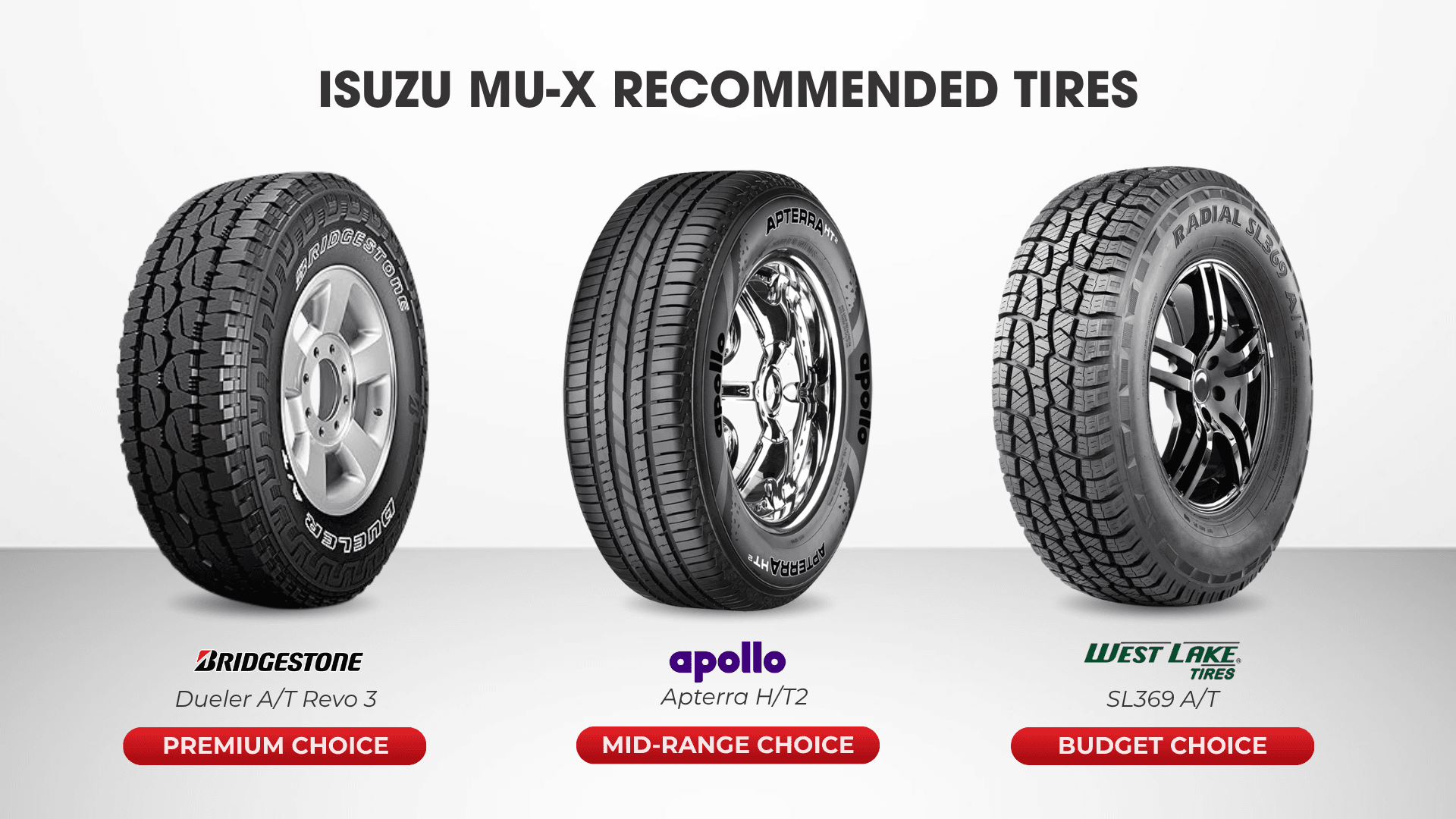 Mitsubishi Montero Sport RECOMMENDED TIRES.png