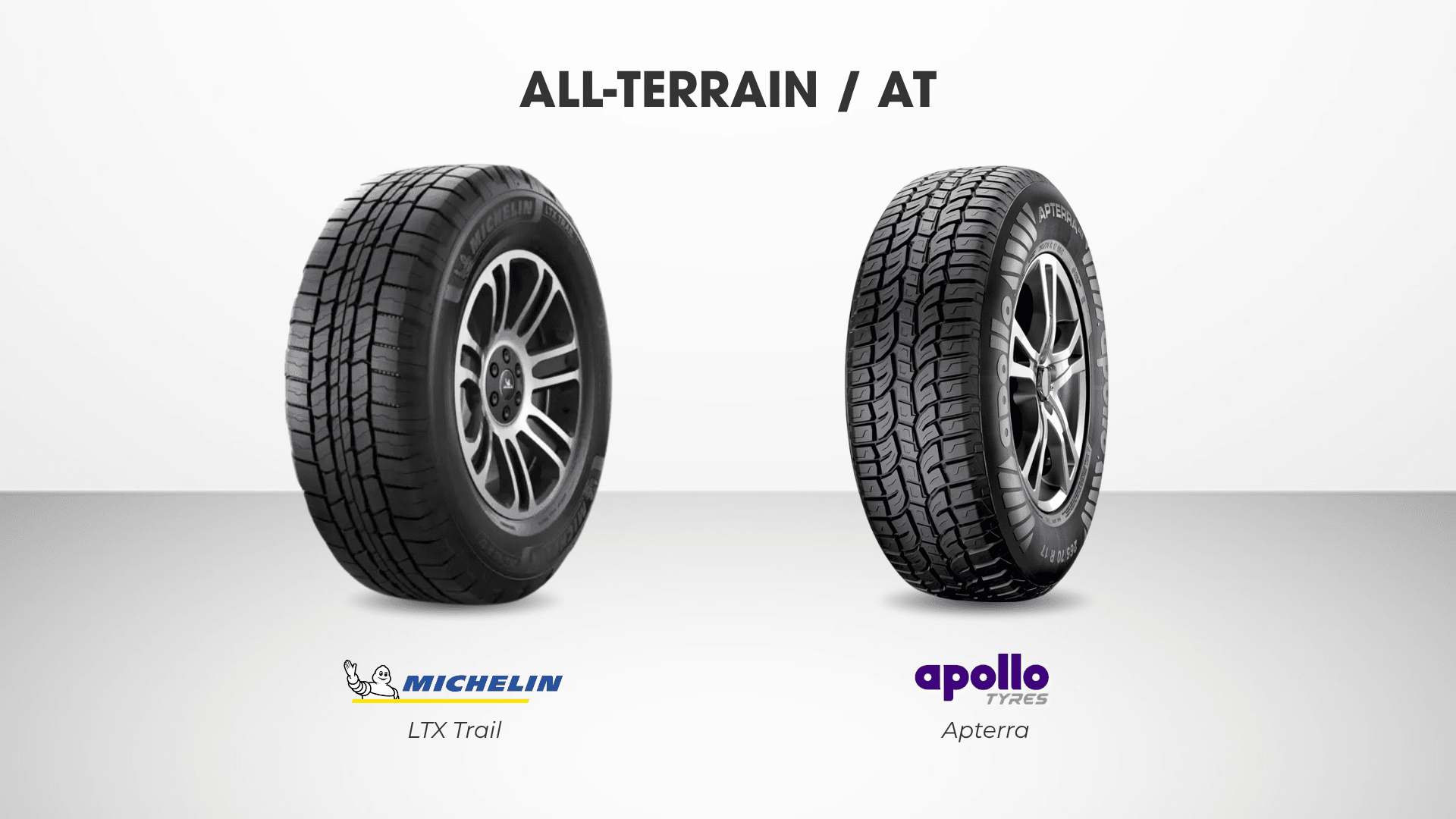 nissan terra RECOMMENDED TIRES.png